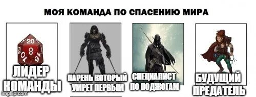 Тпк днд. Днд мемы. днд приколы. днд мемы на русском. мемы про гм в днд.