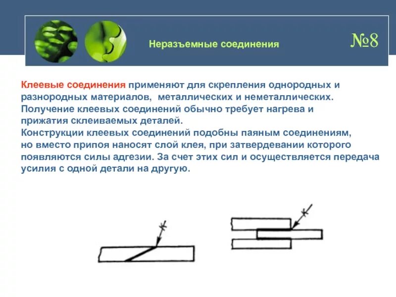 Неразъемные соединения клеевые соединения. Неразъемные соединения формулы. Схема неразъемное соединение соединение пайкой. Сварные заклепочные паяные и клеевые соединения.