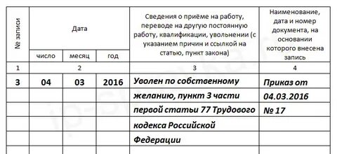 Пример записи увольнение по собственному желанию