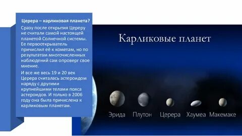 Какая карликовая планета была открыта первой