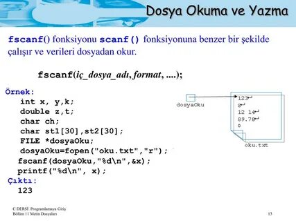 Sscanf