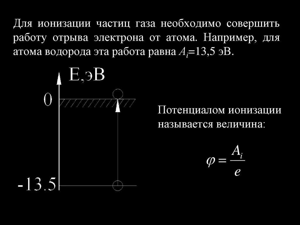 Энергия отрыва электрона от атома. Работа ионизации. Работа ионизации формула. Способы ионизации газа. Работа ионизации газа.