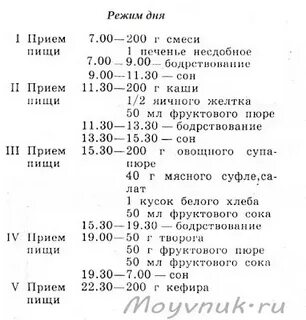 Расписание питания ребенка