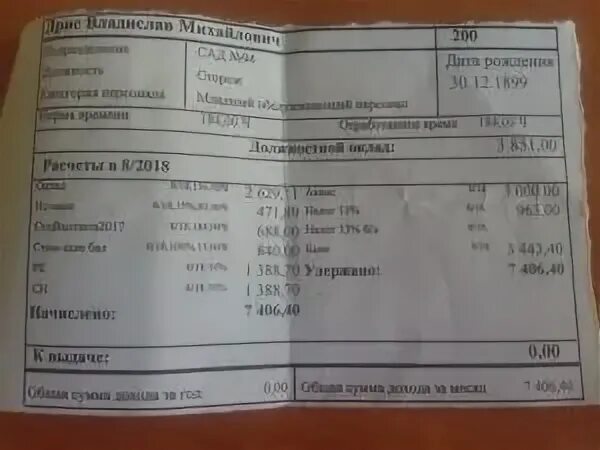 Зарплата сторожа