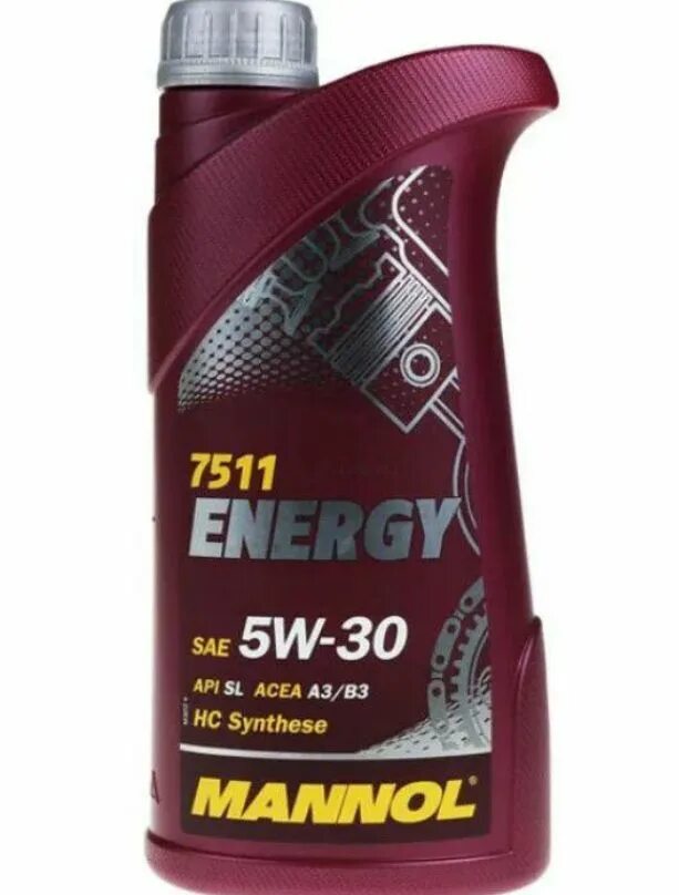 Mannol jp. Маннол энерджи 5w30. mannol energy 5w-30. mannol 5w30 a3b4. mannol 7511 energy 5w-30.