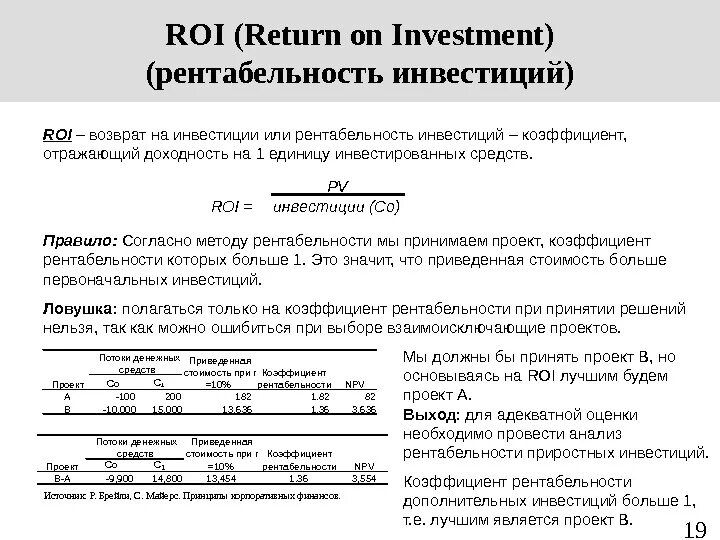 Roi формула расчета инвестиции. Коэффициент возврата инвестиций формула. Коэффициент возврата инвестиций. Коэффициент окупаемости инвестиций. Roi формула.