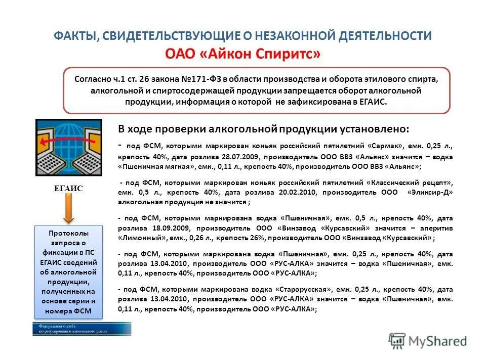 ФЗ 171. ФЗ учёта спирта. Субъекты оборота алкогольной продукции. Закон РФ об обороте алкогольной продукции.