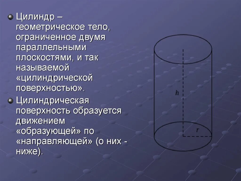 Центральный цилиндр состоит из. Цилиндрическая поверхность. образующая цилиндрической поверхности. эллиптический цилиндр геометрические тела.
