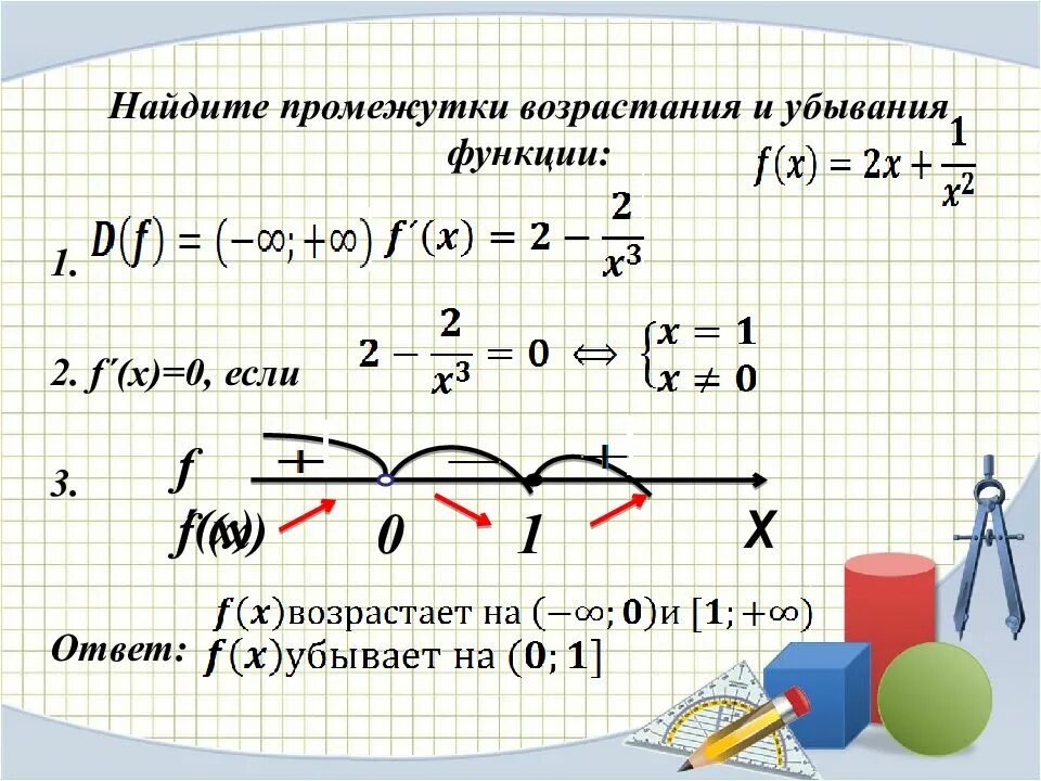 1 4 возрастает. Промежутки возрастания и убывания функции. Промедуткивозрастания и убывания функции. Ммедутки возрастания и убывания. Найдите промежутки возрастания и убывания функции.