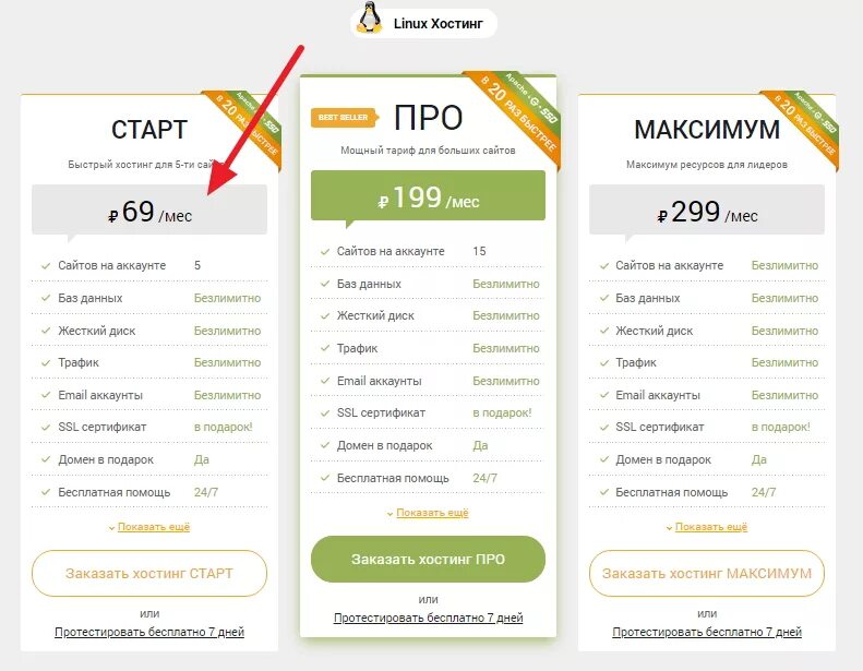 Домен это. Есть бесплатный домен. Бесплатный домен. Тариф старт. Как зарегистрировать домен.