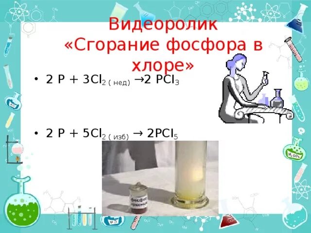 Сгорание фосфора. Фосфор и хлор. Сгорание фосфора в хлоре. Сжигание фосфора в хлоре. Реакция горения хлора