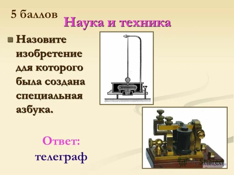 Как называется изобретение. Как называется изобретение
