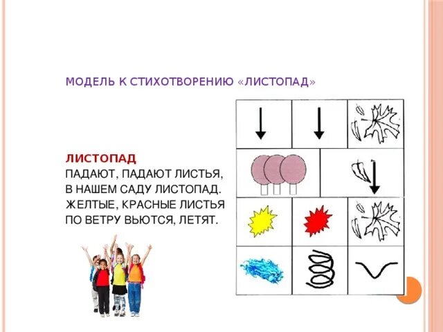 Мнемотаблицы для заучивания стихотворений листопад. Мнемотехника для детей 3-4 лет. Мнемотаблицы для заучивания стихотворений для дошкольников. Разучивание потешки по мнемотаблице. Методика заучивания стихотворений