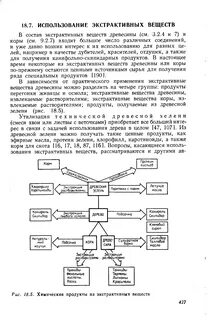 Экстрактивные вещества древесины