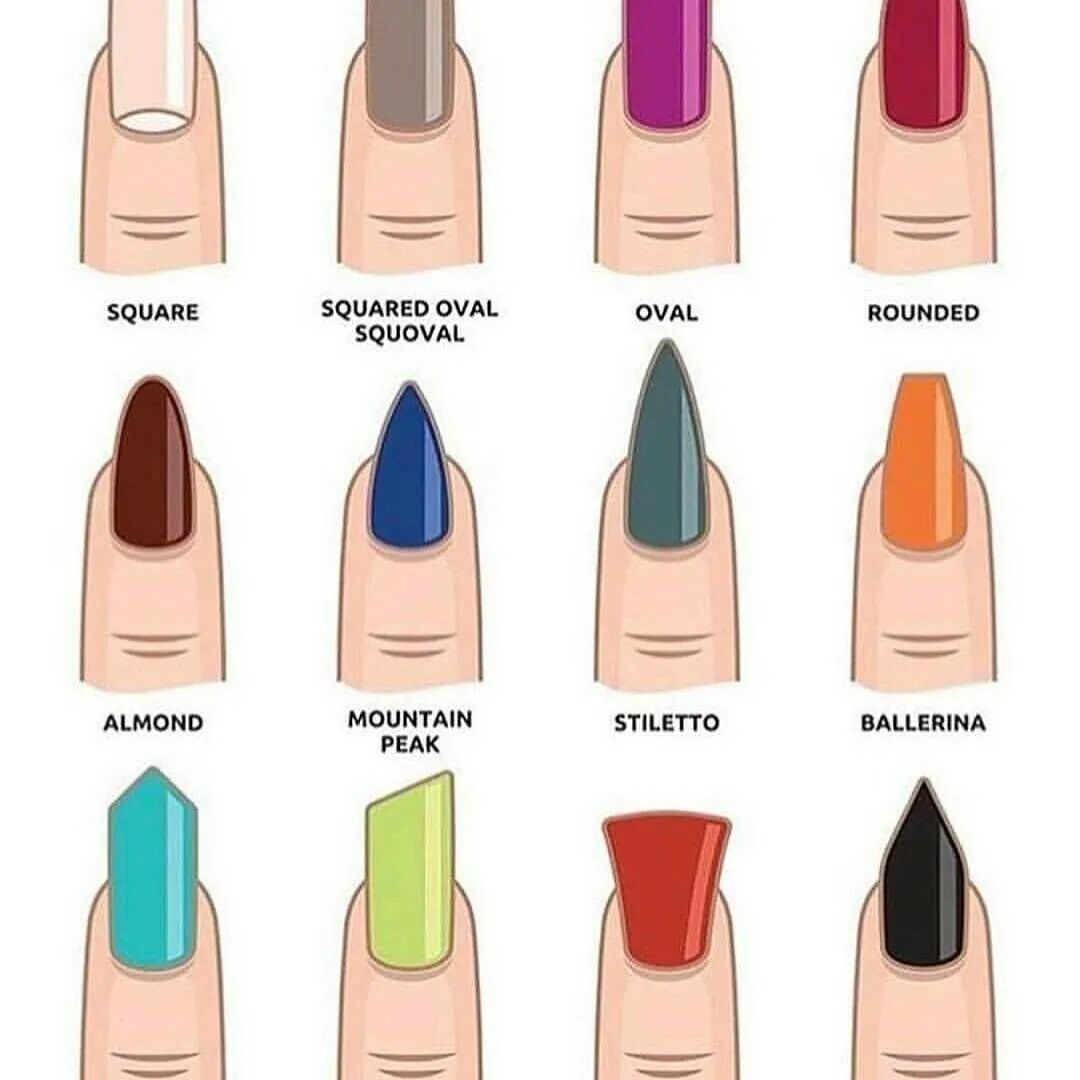 Форма ногтей миндаль сбоку. Формы ногтей. Форма ногтей для маникюра. Формы ногтей и название. Формы квадрат треугольник.