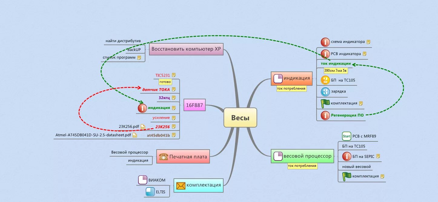Xmind карта. Xmind icon. Программа xmind. Приложение xmind. Xmind.