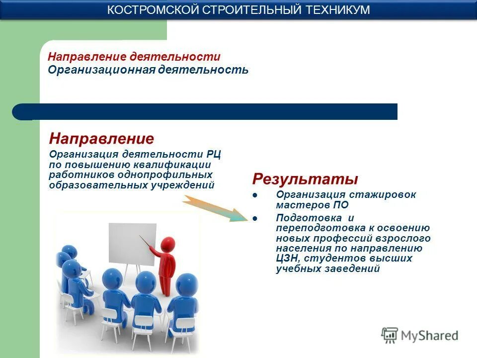 этапы повышения квалификации. планы мероприятий по повышению квалификации сотрудников. окпд повышение квалификации сотрудников. окпд повышение квалификации сотрудников. повышение квалификации названия.