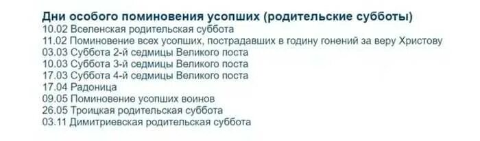 Поминальные субботы в апреле