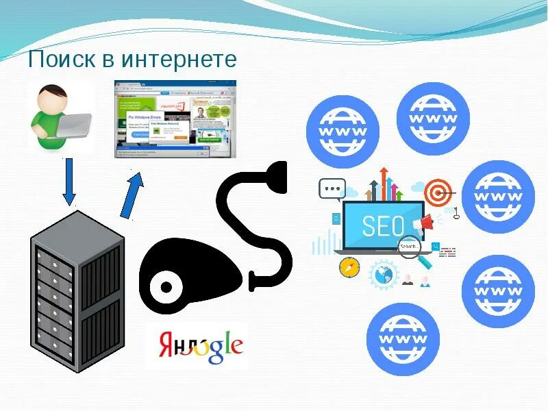Интернет площадка это. Интернет площадки. интернет площадки примеры. площадки интернет рекламы в интернете. интернет площадки картинки.