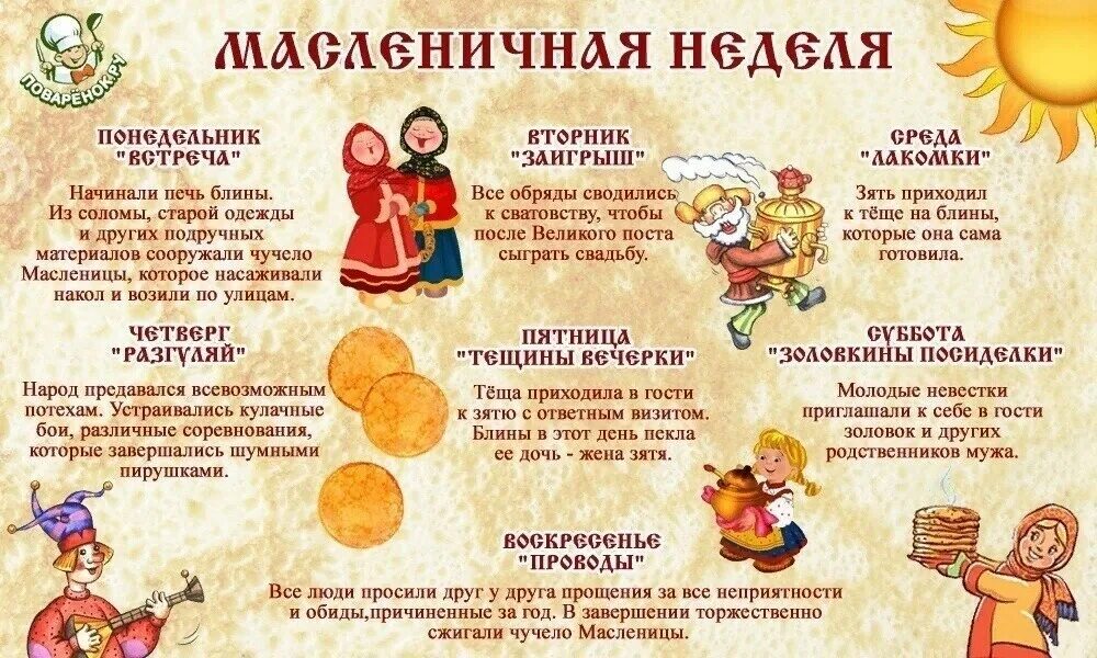 Когда начинается масленичный пост