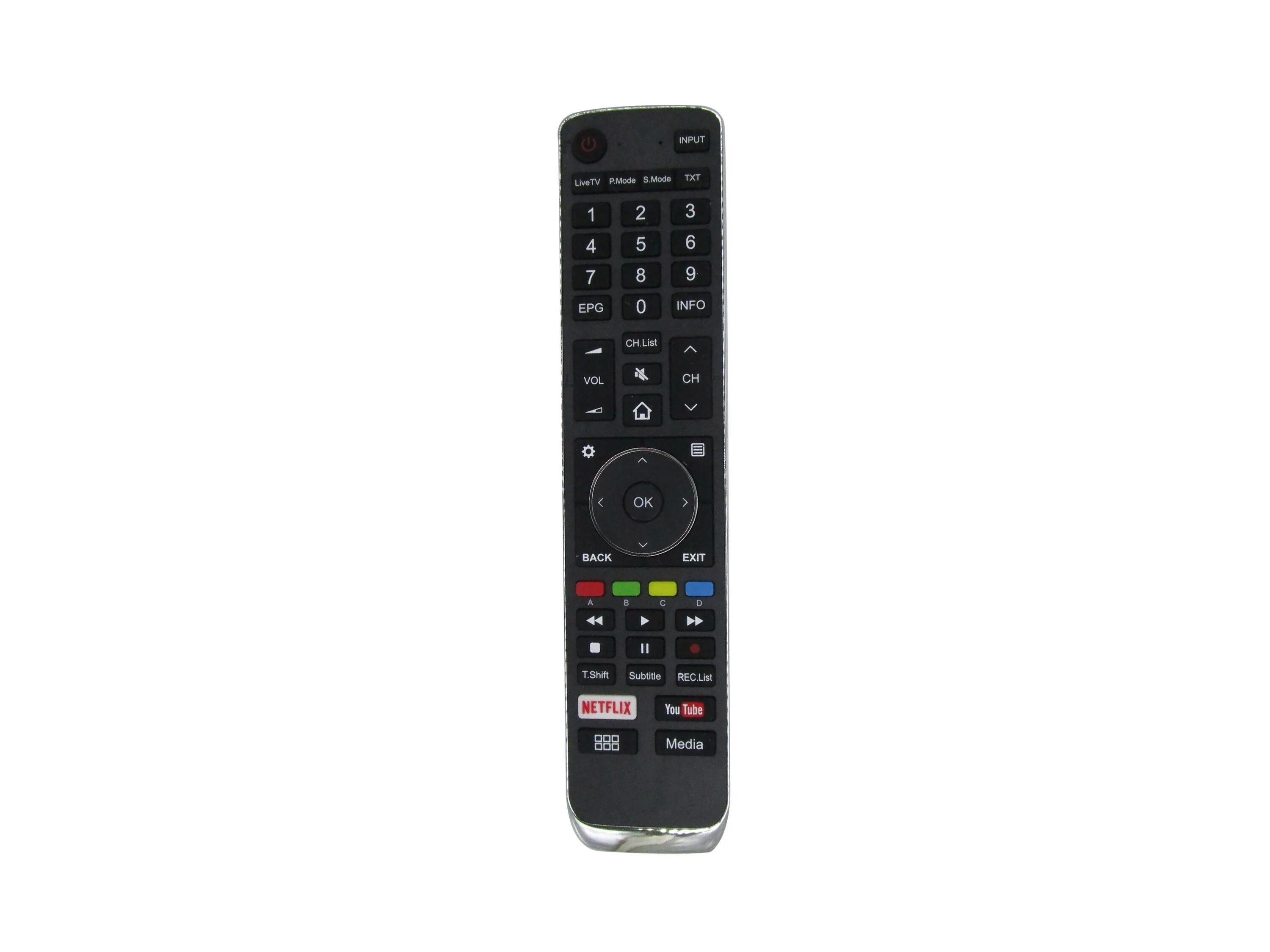 Пульт ду сони телевизора бравиа. Sony tv remote. Sony tv remote. Пульт sony tv rm-l1615. Sony remote control.