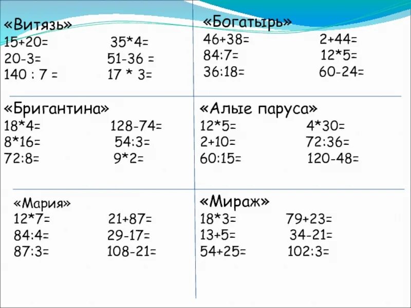 Сколько будет 84 3. Сколько будет 84 7. Пример 84:7.