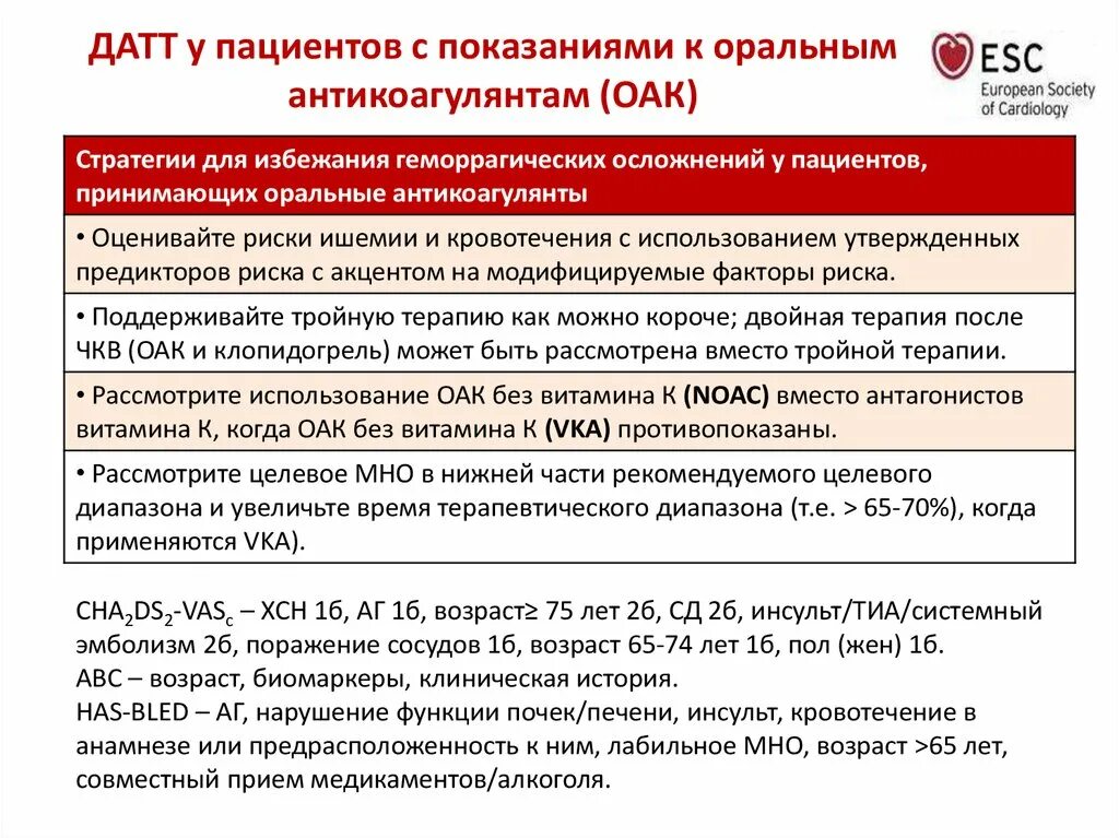 Мно медицинский сайт. Международное нормализованное отношение мно повышен. Целевое мно. Целевые показатели мно. Целевой мно на варфарине.