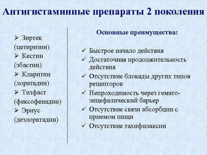 Антигистаминные препараты список препаратов