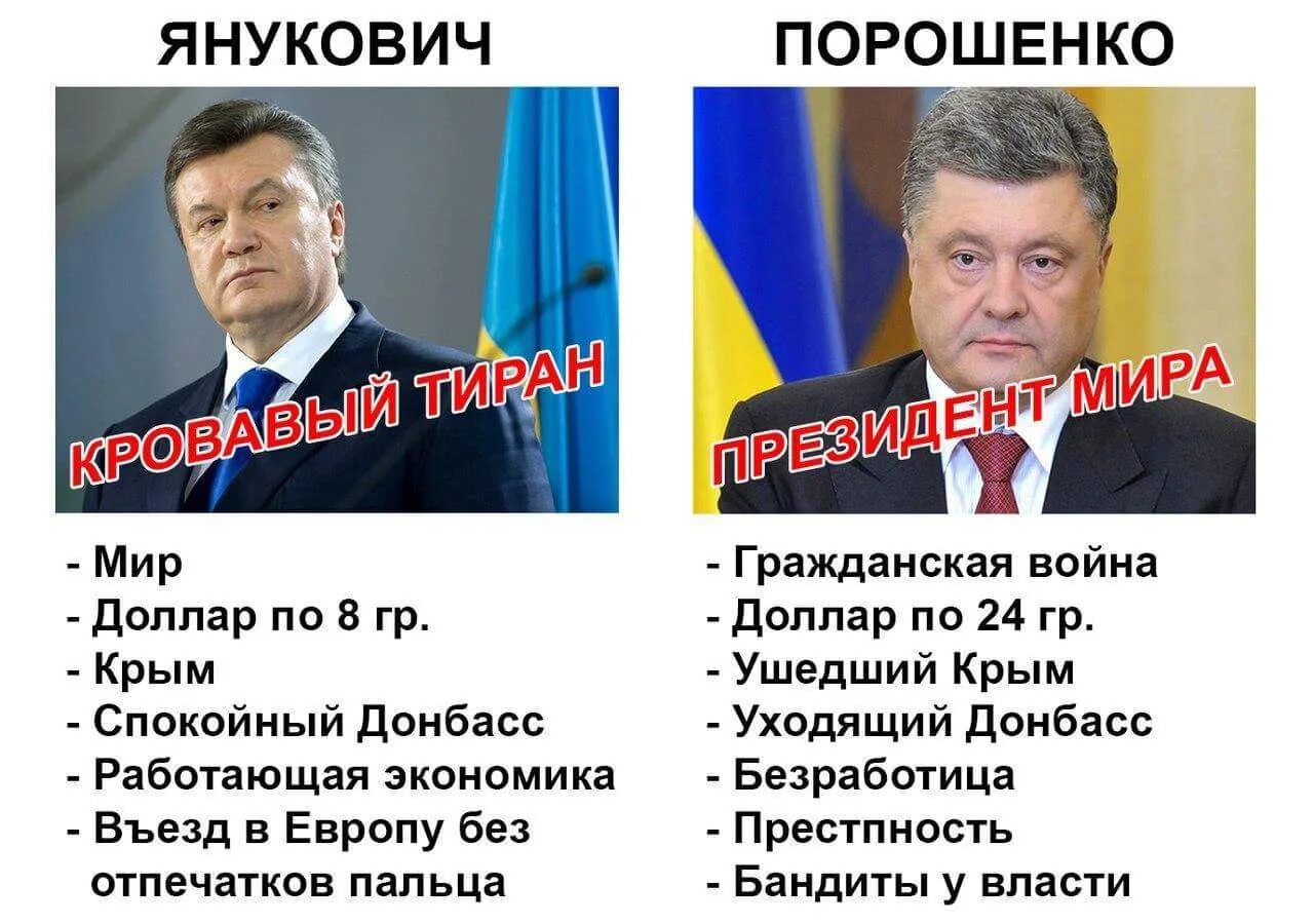 Почему украина плохая. Янукович и Порошенко. Украина при Януковиче. Янукович и Порошенко сравнение. Украина при Януковиче и сейчас.