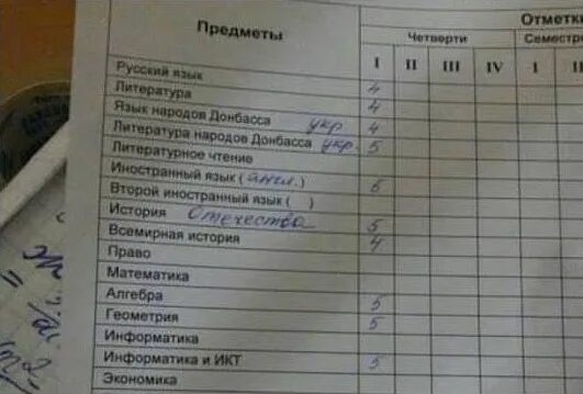 украинские оценки в школе. бальная система оценки. какие оценки в школе украины. украинская система оценок. украинская система оценок.
