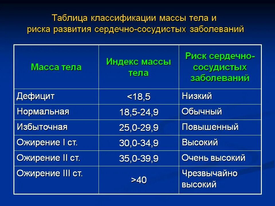 Ад кг