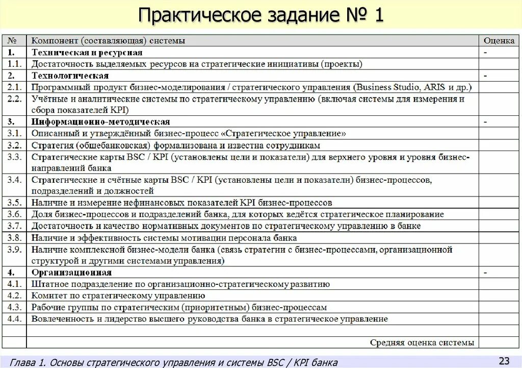 Практическое задание. Практическая работа по менеджменту. Финансовые практические задачи. Практические задания по основам менеджмента с ответами.