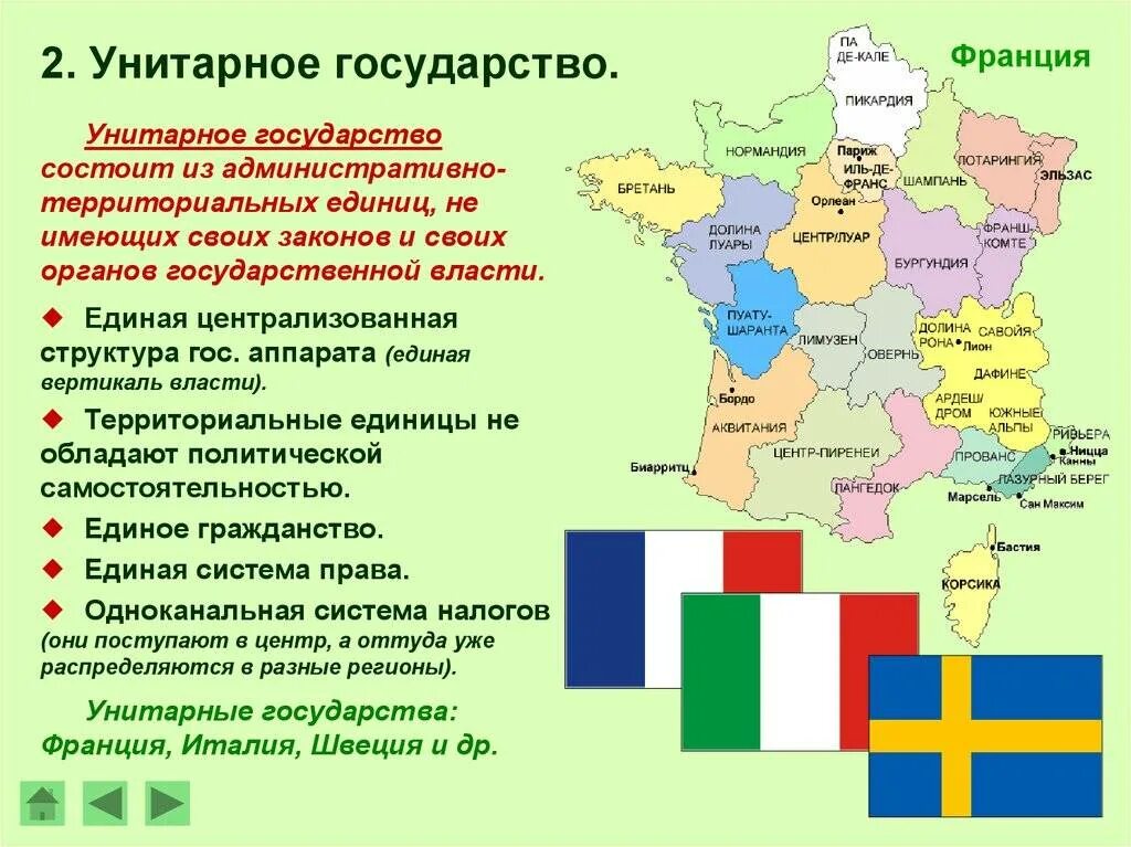 Национальное унитарное государство. Централизованное унитарное государство примеры. Унитарная форма государственного устройства в каких странах. Унитарное государство примеры стран. Анстерное государство.