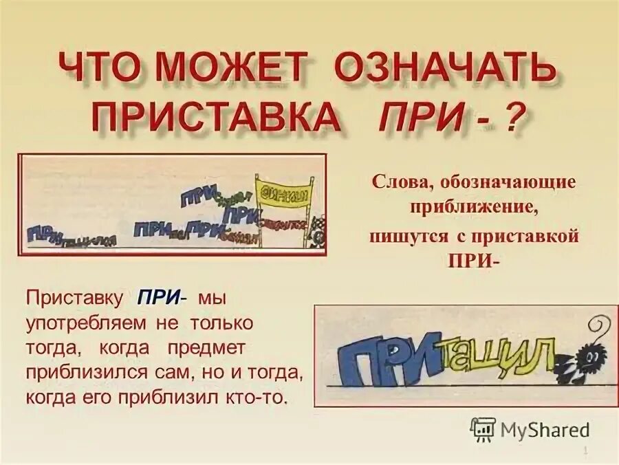 Укажите неправильное объяснение значения приставки. Укажите неправильное объяснение значения приставки
