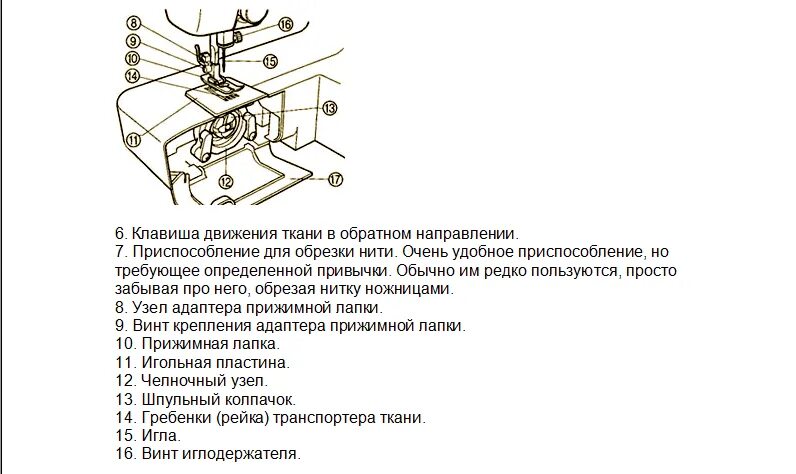 Швейная машинка комфорт инструкция. Швейная машинка Jaguar 171. Швейная машинка Jaguar Mini 281 инструкция. Устройство швейной машинки Jaguar. Швейная машинка Ягуар мини 281 схема.