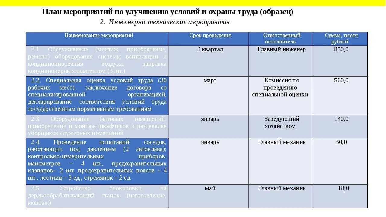 Программа 23.12 23