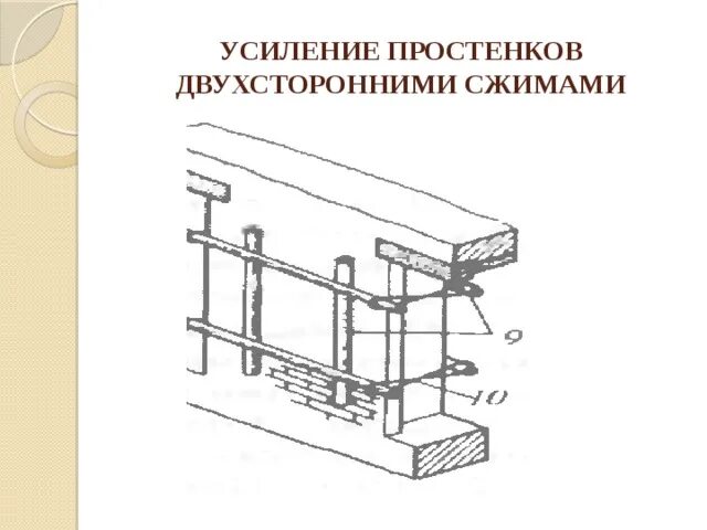 Усиление простенков. Усиление кирпичных простенков. Усиление узкого простенка. Усиление простенков чертеж. Простенок определение