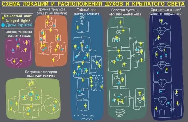 Sky children of the light карта духов. Крылатый свет карта. Sky children of the light остров рассвета. Духи в скай дети света остров рассвета. Sky children of the light карта.