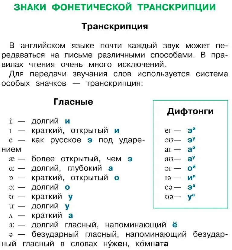 Знаки фонетической транскрипции. Знаки фонетической транскрипции английского. Символы транскрипции английского языка. Обозначения транскрипции в английском языке. Как произносится знак