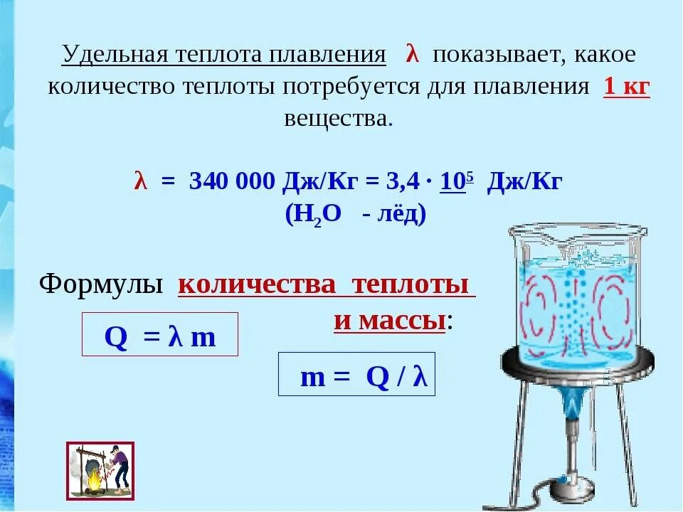 Плавление получает q. Как узнать удельную теплоту плавления. Плавления льда Удельная теплота формула для расчета. Лямбда Удельная теплота плавления. Удельная теплота плавления веществ физика.