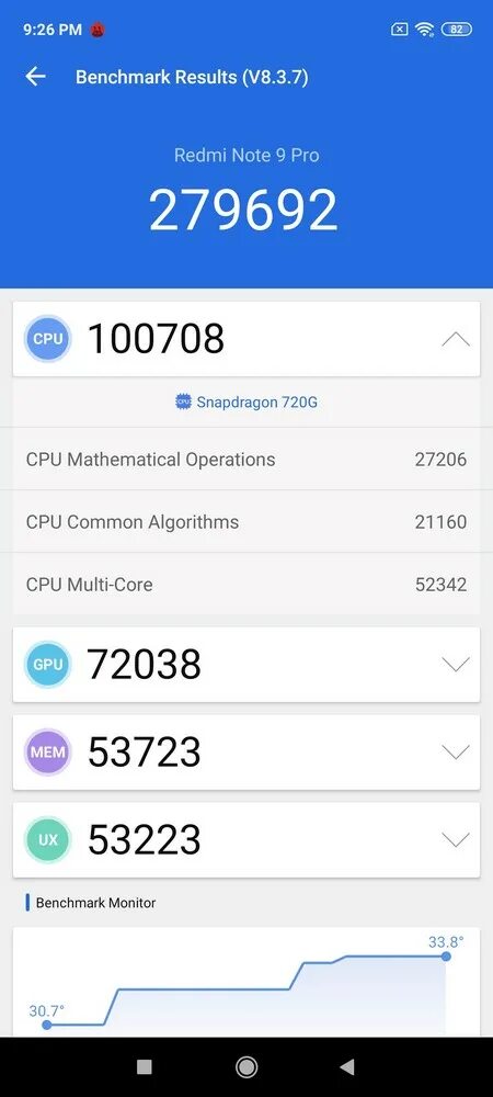 Xiaomi redmi note 10 pro 8/128gb antutu. Тест антуту redmi note 8 pro. Redmi note 13 pro баллы в антуту. Redmi note 13 pro баллы в антуту. Тест телефона на производительность.