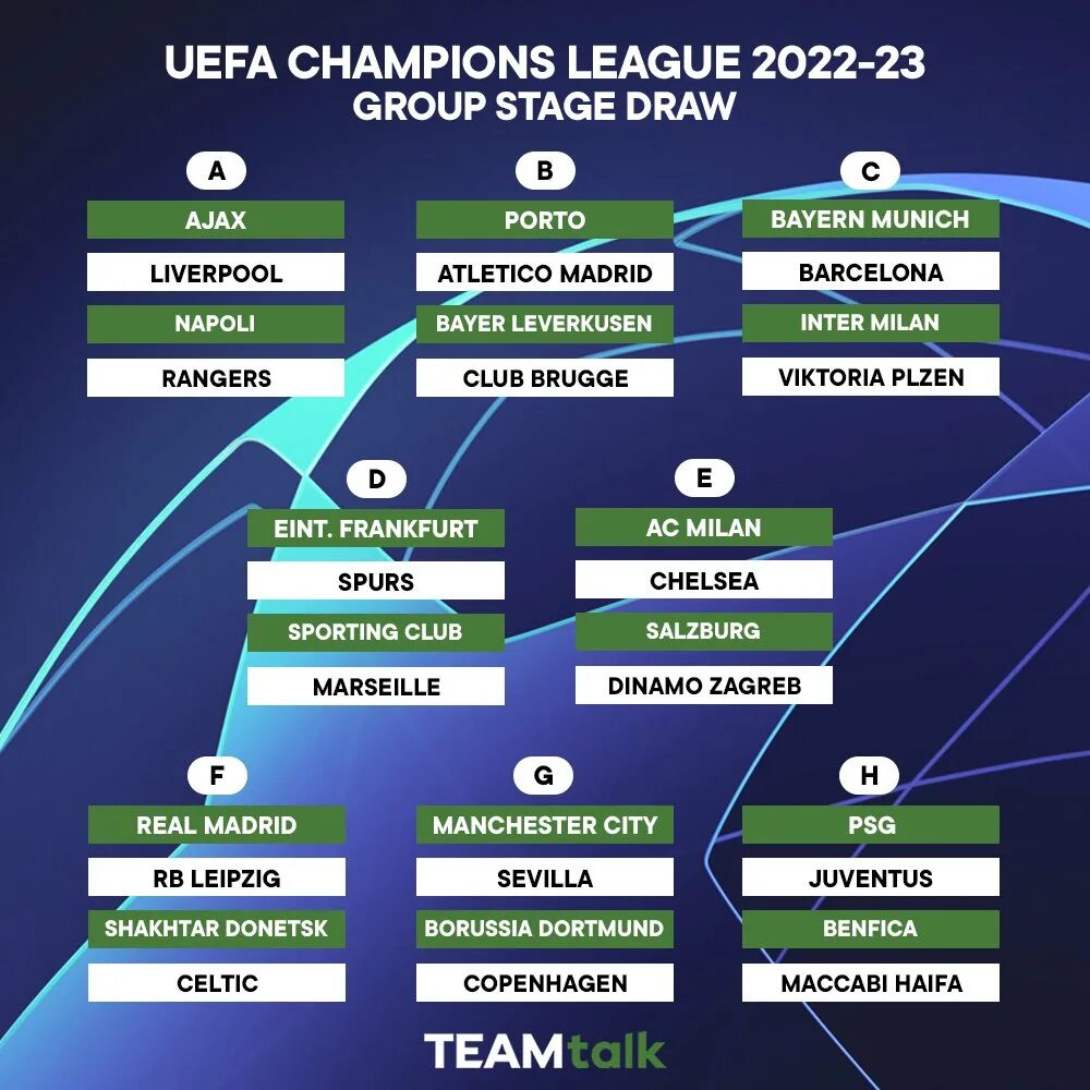 Расписание лиги 2023. Групповой этап Лиги чемпионов. Результати жеребьёвка Лиги чемпионов. Лига Европы групповой этап. Жеребьёвка ЛЧ 2022 2023.