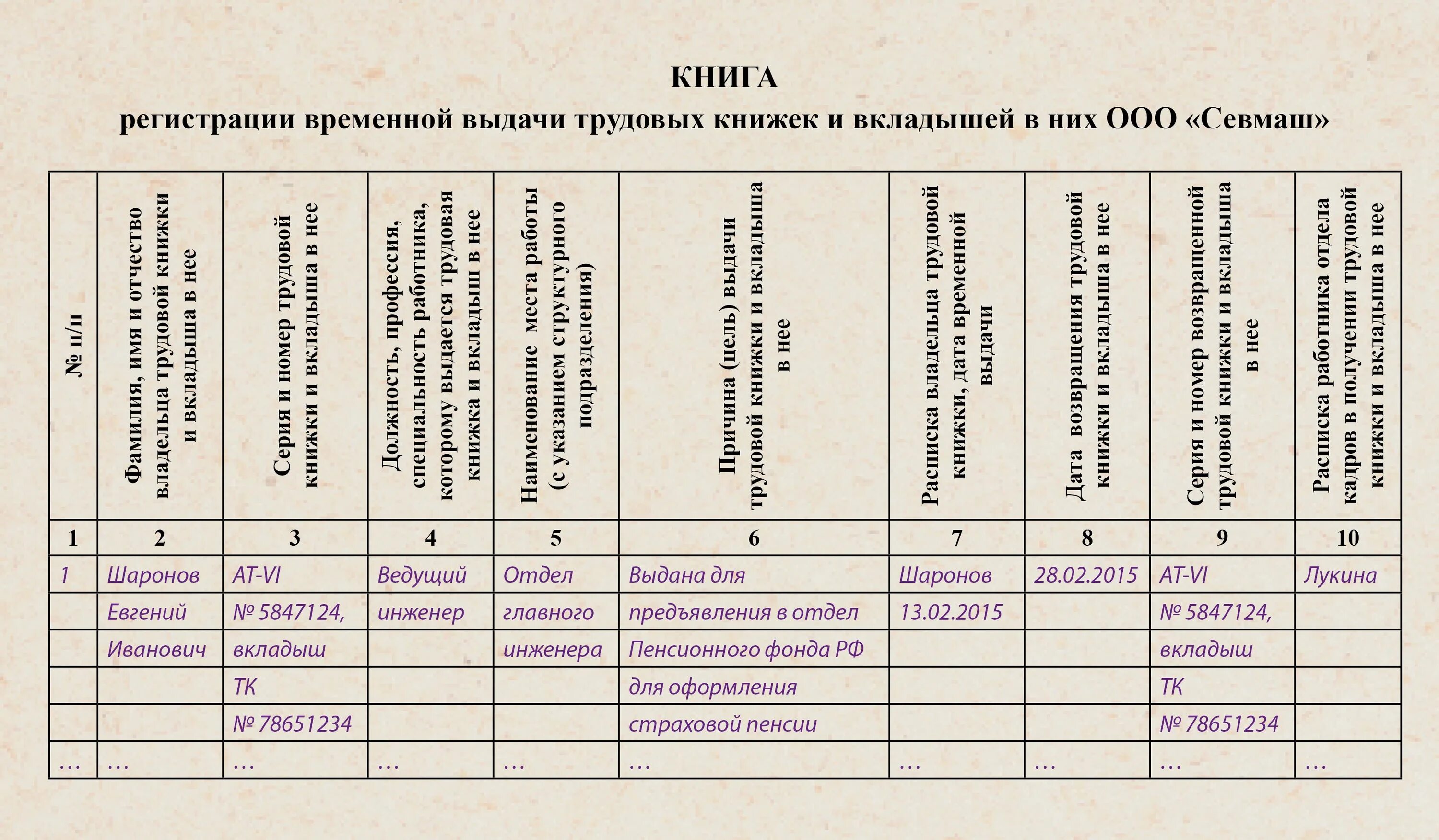 Журнал учета выданных трудовых книжек образец. Заполнение журнала регистрации трудовых книжек. Образец заполнения журнала регистрации трудовых книжек. Журнал движения трудовых книжек пример. Журнал выдаваемых справок