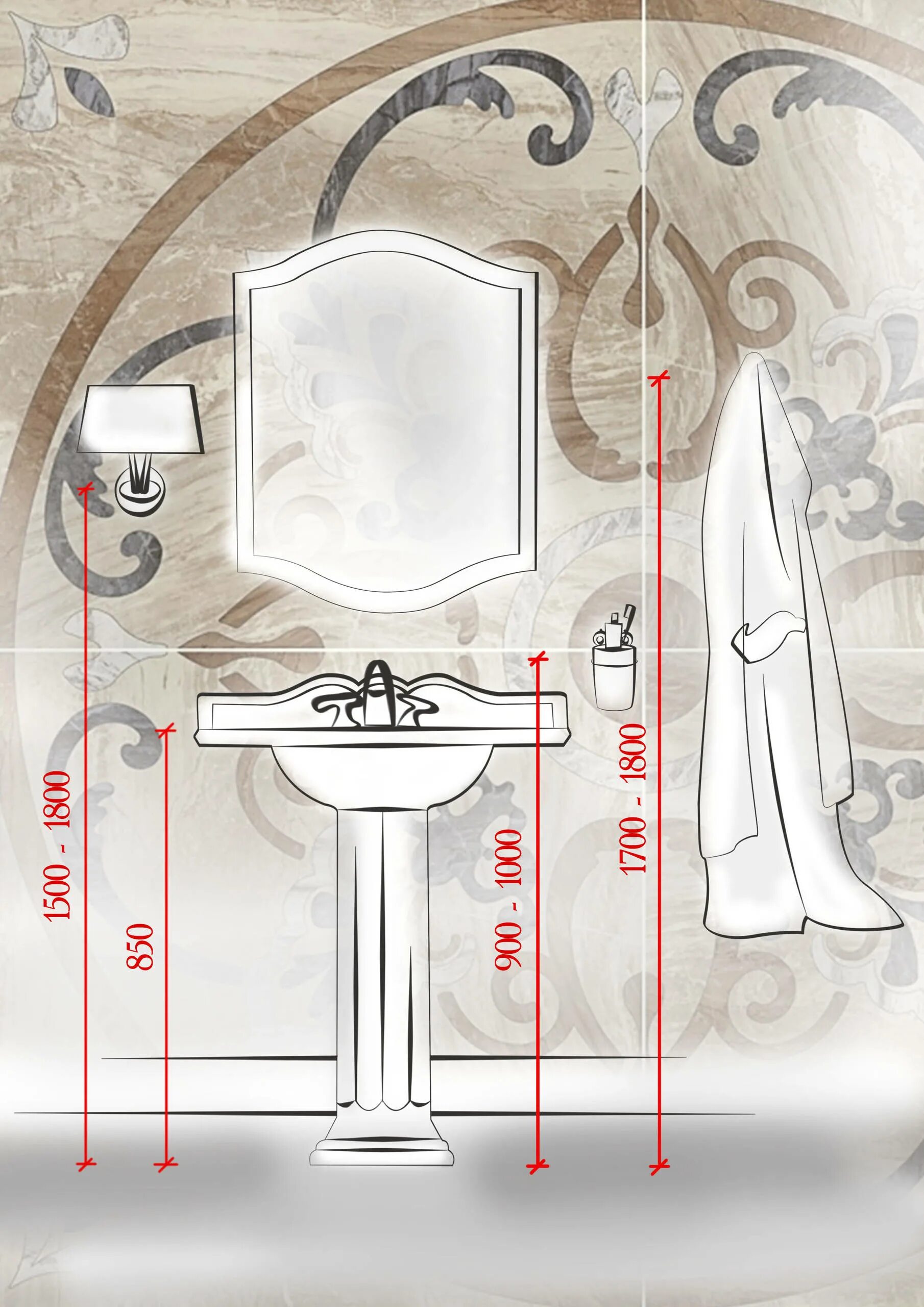 Высота полотенец в ванной. Эргономика ванная умывальник. Стандартная высота раковины в ванной. Эргономика умывальника в ванной. Высота раковины в ванной комнате от пола.