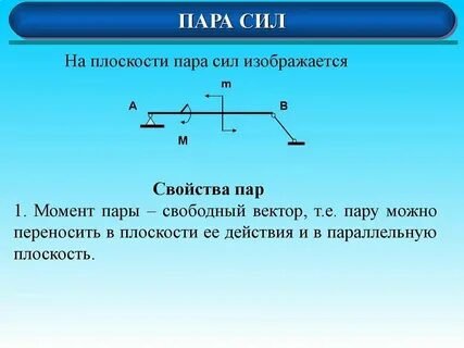 Теория трех сил
