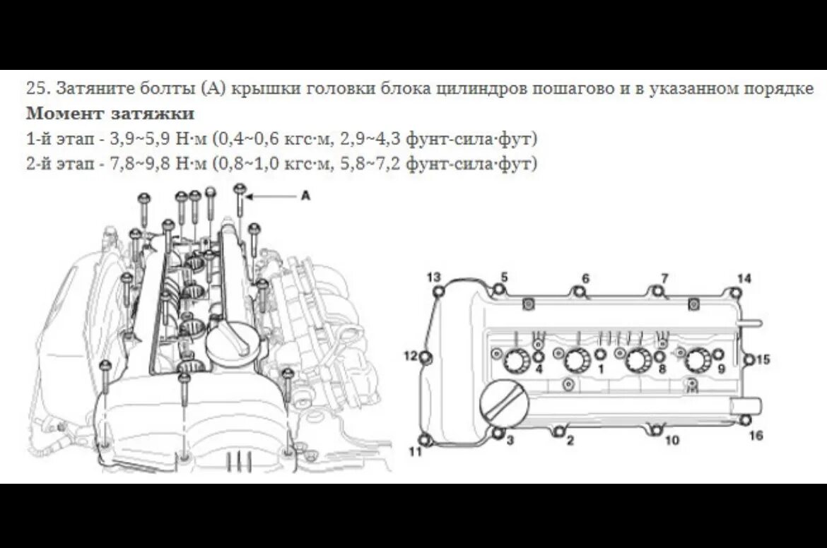 Саньенг момент затяжки