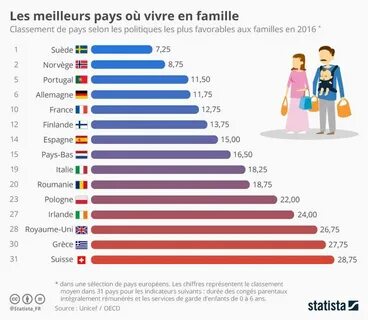 Au pays des