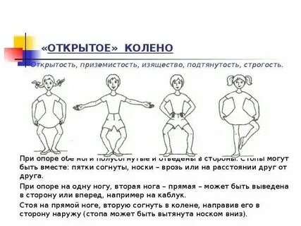 Вместе и врозь это