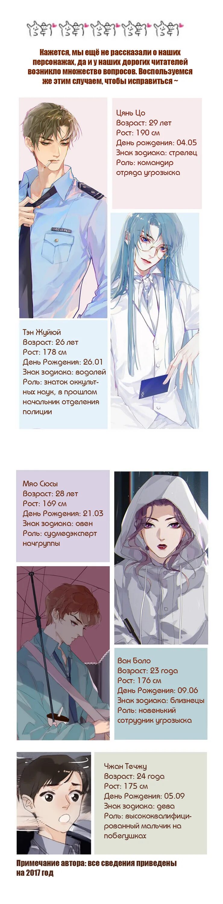 Зависимость читать. Болезненная зависимость Манга. Болезненная зависимость Маньхуа. Анкеты персонажей манхвы. Яой Манга болезненная зависимость.