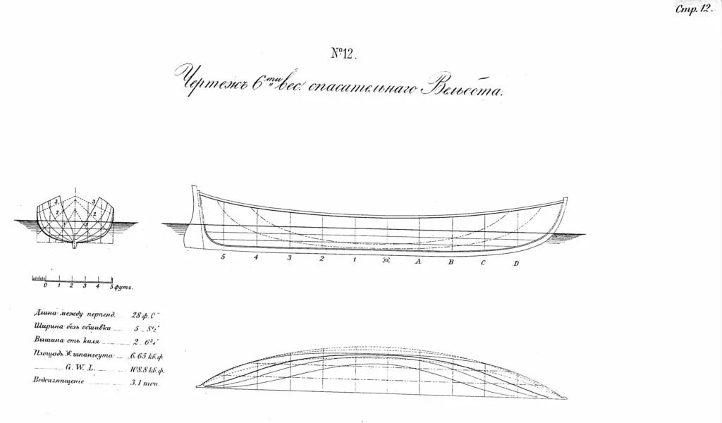 Дубель шлюпка Якутск чертежи. 10-Весельный катер ял-10 чертёж. 6 Весельный ял чертежи. Чертеж гребной лодки. Шлюпка слова